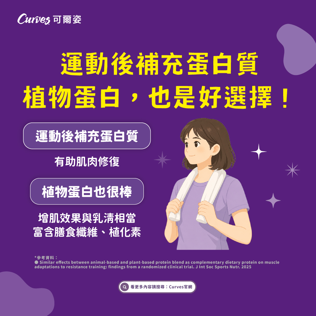 202610｜動後補充蛋白質，別忘了植物蛋白！_FB_01