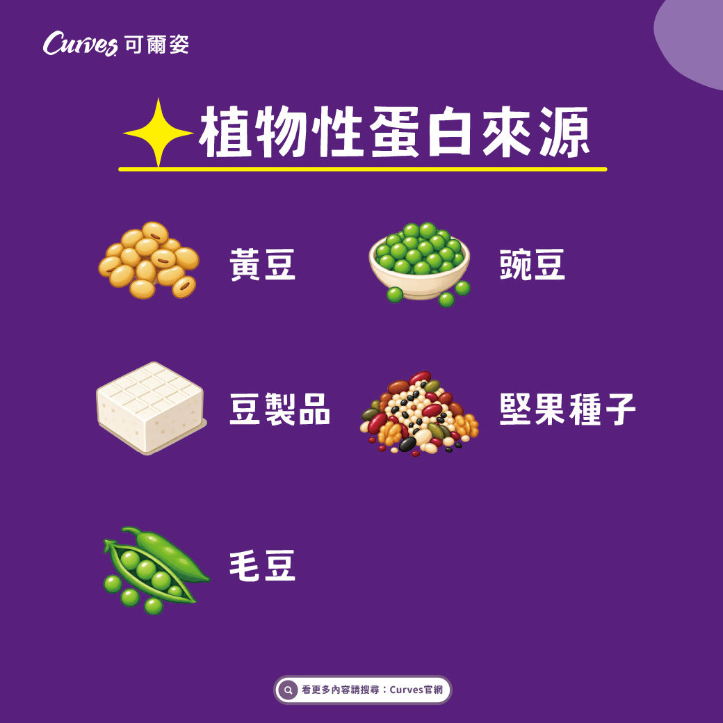 202610｜動後補充蛋白質，別忘了植物蛋白！_FB_03