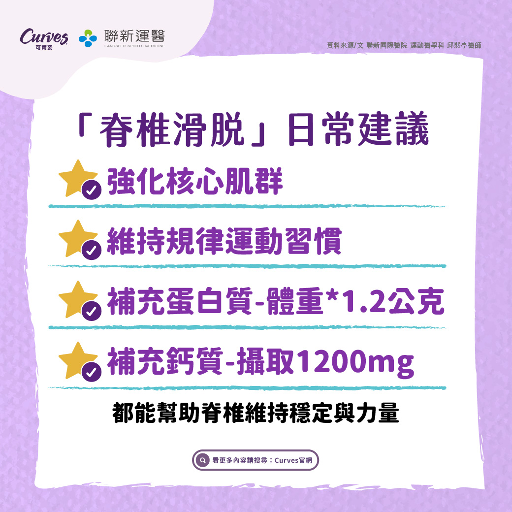 202605｜聯新運醫｜為什麼中年女性更需要留意腰椎健康_FB_03