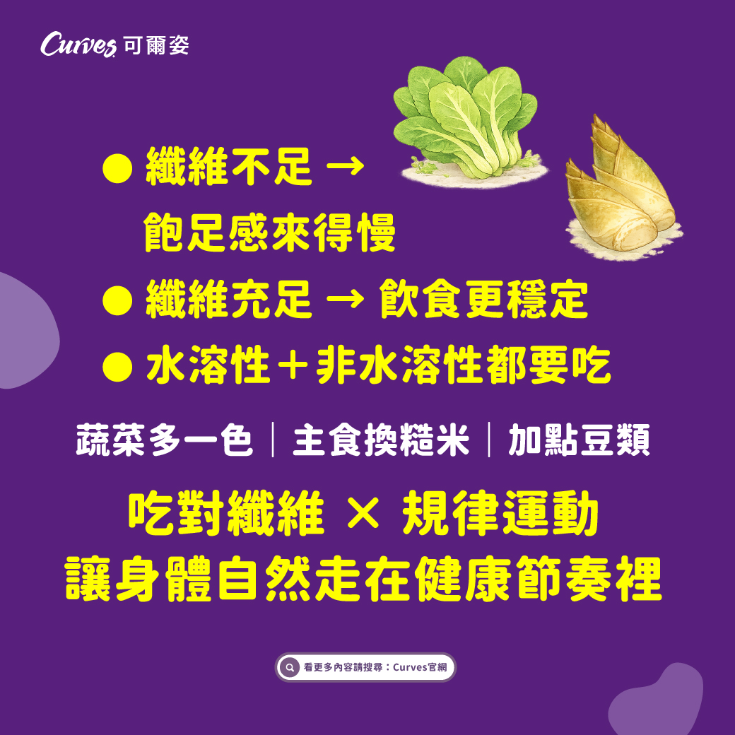 202603|減重卡關?關鍵可能是膳食纖維攝取不足 _FB_01