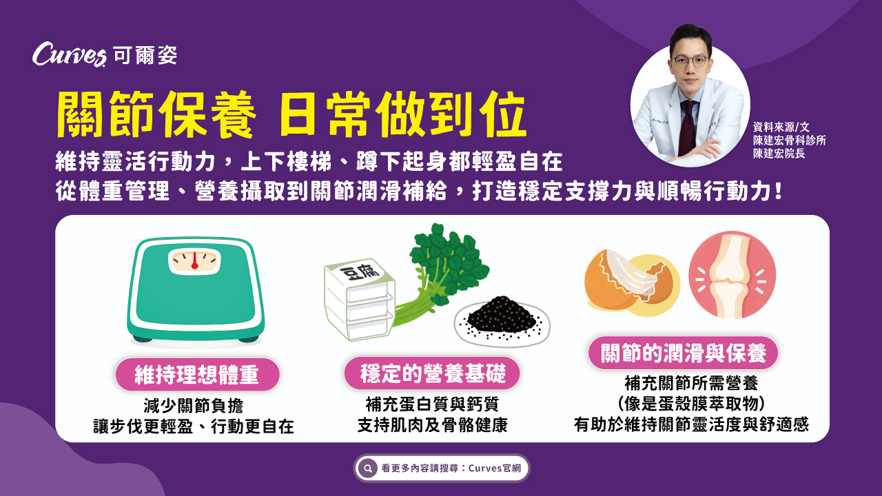 202607｜關節保養不只靠運動！從日常保養養出靈活好關節_電視牆