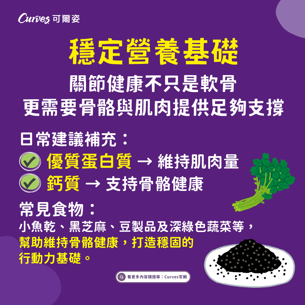 202607｜關節保養不只靠運動！從日常保養養出靈活好關節_FB_03