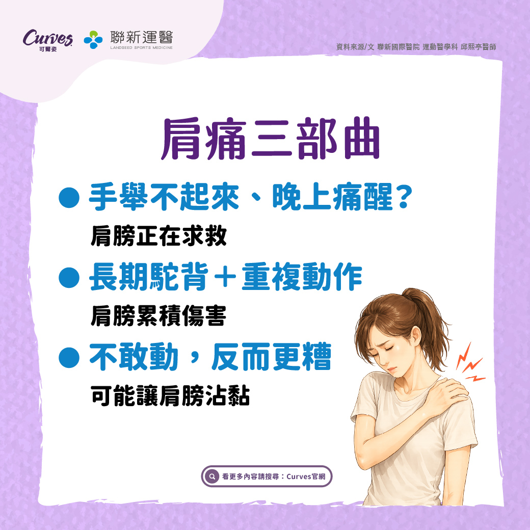 202607｜聯新運醫｜肩痛別忽視-越不動，越僵硬_FB_01