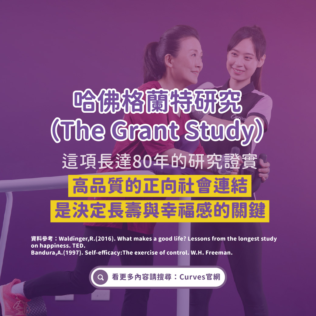 202605|互助共好|為什麼「有伴」運動更有效 科學揭秘Curves的社群魔力_FB-03