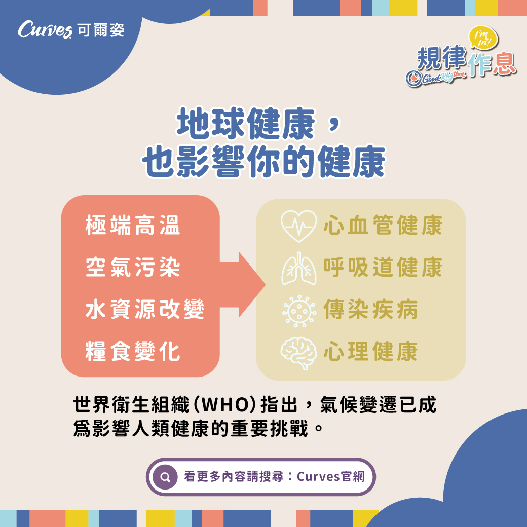 202610|健康,是永續的開始_FB_02