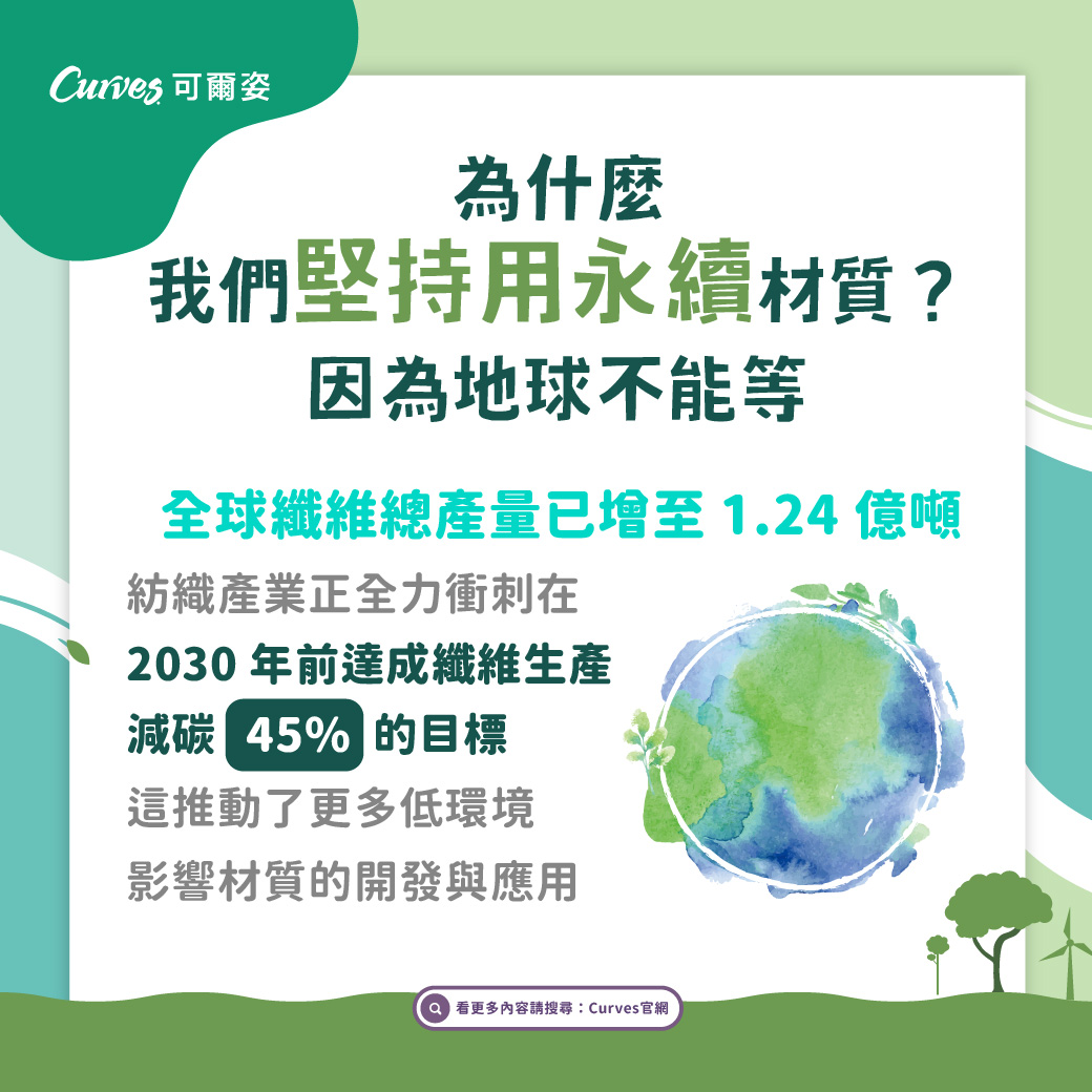 202605|Curves 與你的永續生活美學_FB-03