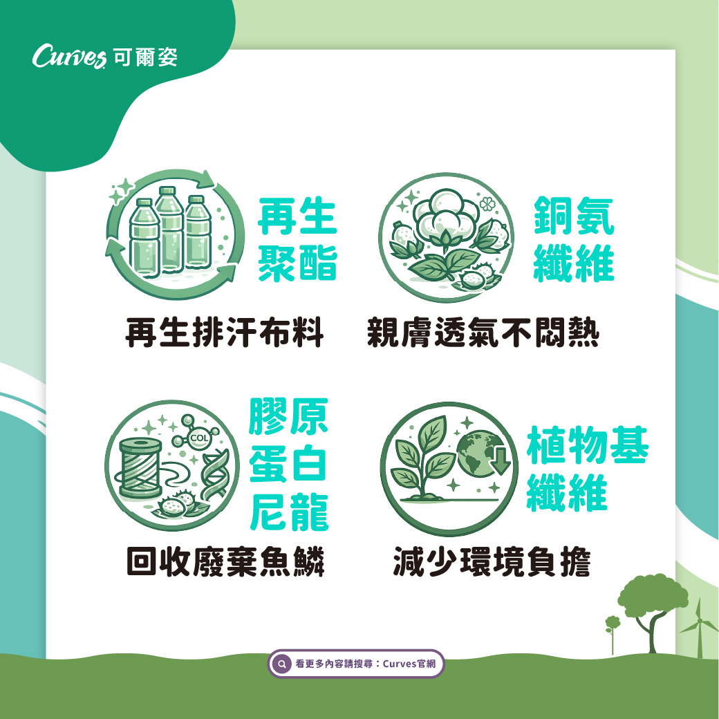 202605|Curves 與你的永續生活美學_FB_02
