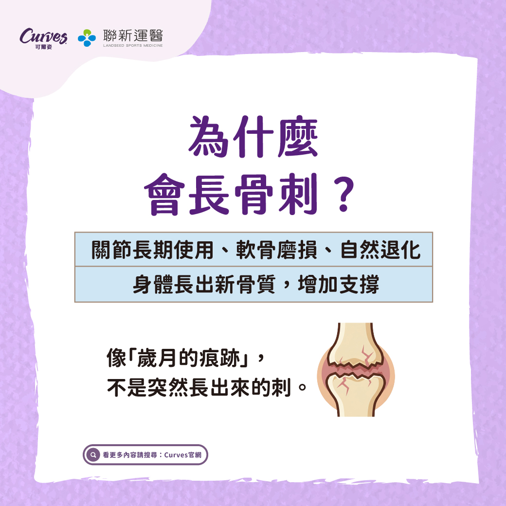 202610｜骨刺不是「刺」，而是關節給你的提醒_FB_02