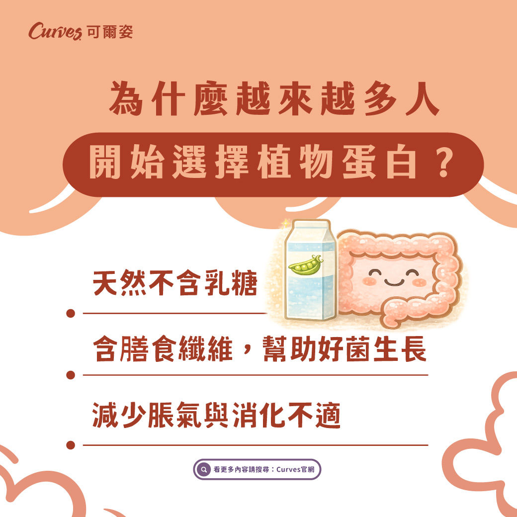202603|為什麼越來越多人開始選擇植物蛋白_FB