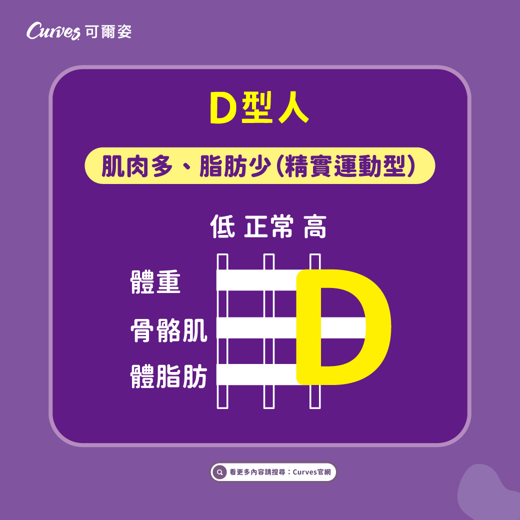 202608｜看懂InBody，掌握身體變化_FB_04