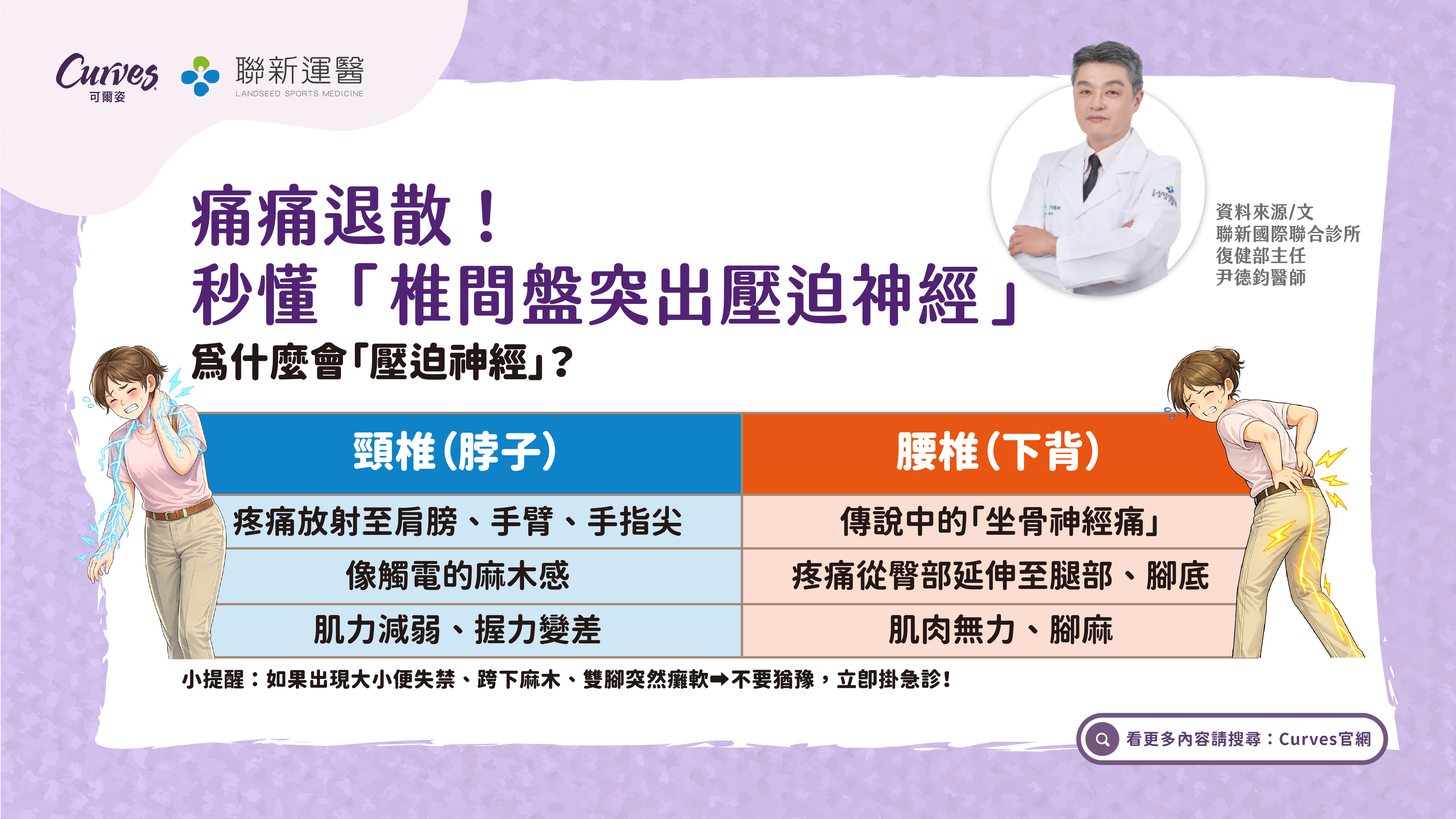 202609|痛痛退散!秒懂「椎間盤突出壓迫神經」_電視牆_01
