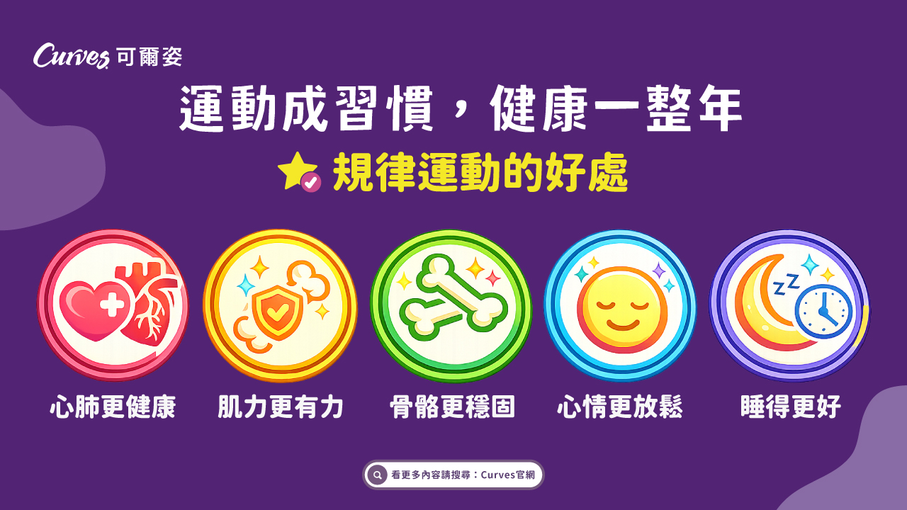 202609｜運動成習慣，健康一整年_電視牆